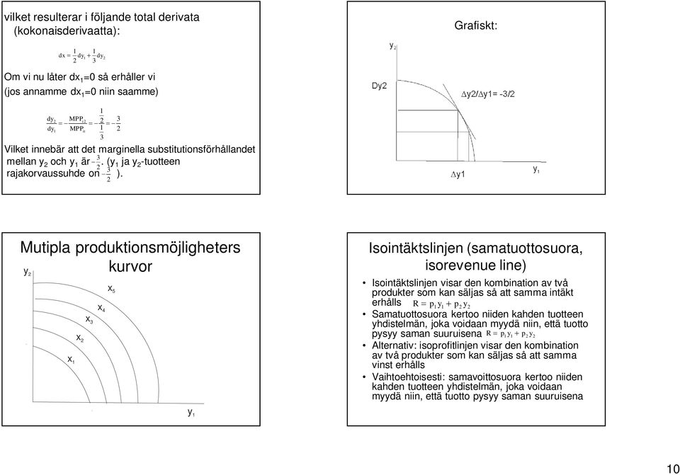 Mutipla produktionsmöjligheters kurvor y x x x 3 x 4 x 5 Isointäktslinjen (samatuottosuora, isorevenue line) Isointäktslinjen visar den kombination av två produkter som kan säljas så att samma intäkt