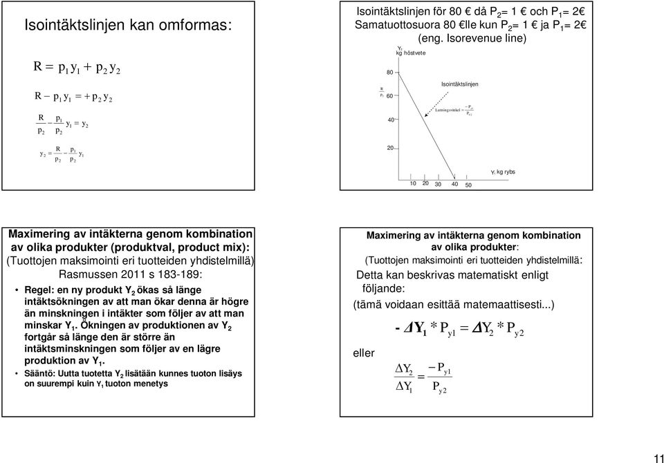 (Tuottojen maksimointi eri tuotteiden yhdistelmillä) Rasmussen 0 s 83-89: Regel: en ny produkt Y ökas så länge intäktsökningen av att man ökar denna är högre än minskningen i intäkter som följer av