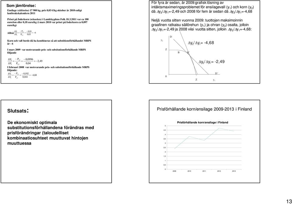 0 var ca 80 euro/ton eller 0,8 euro/kg (i mars 00 var priset på foderkorn ca 0,097 euro/kg) - P y - 0,8 Alltså = = = -6 P 0,03 y Korn och vall borde då ha kombineras så att substitionsförhållandet
