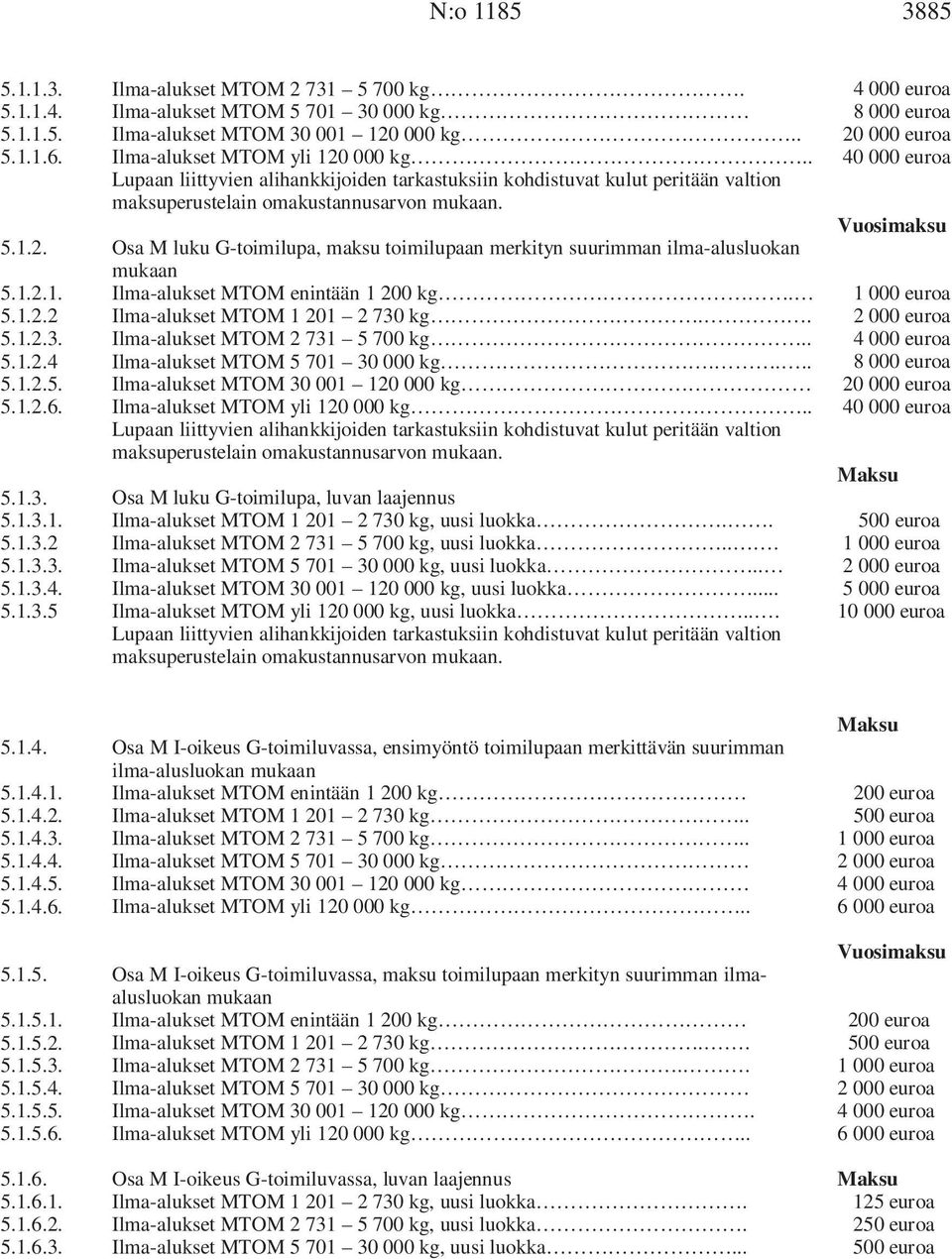 Osa M luku G-toimilupa, maksu toimilupaan merkityn suurimman ilma-alusluokan mukaan 5.1.2.1. Ilma-alukset MTOM enintään 1 200 kg. 5.1.2.2 Ilma-alukset MTOM 1 201 2 730