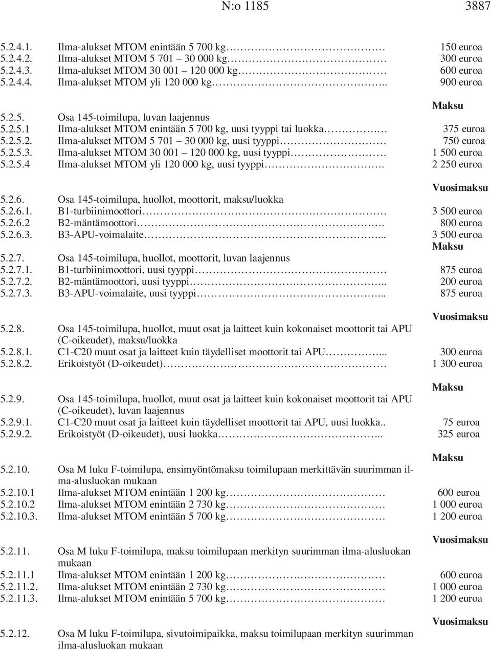 2.5.3. Ilma-alukset MTOM 30 001 120 000 kg, uusi tyyppi 5.2.5.4 Ilma-alukset MTOM yli 120 000 kg, uusi tyyppi. 5.2.6. Osa 145-toimilupa, huollot, moottorit, maksu/luokka 5.2.6.1. B1-turbiinimoottori 5.