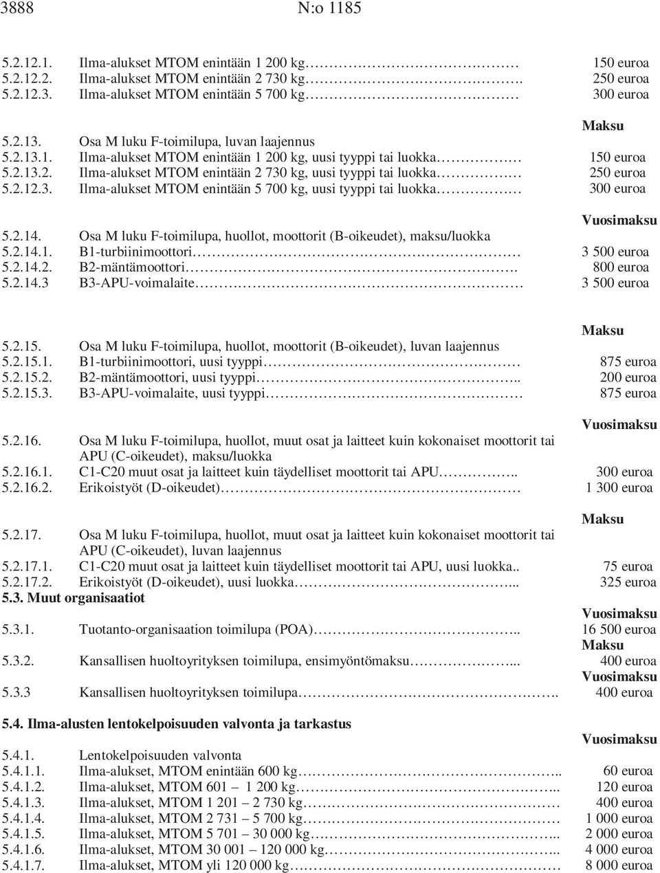 Ilma-alukset MTOM enintään 5 700 kg, uusi tyyppi tai luokka Osa M luku F-toimilupa, huollot, moottorit (B-oikeudet), maksu/luokka B1-turbiinimoottori B2-mäntämoottori.