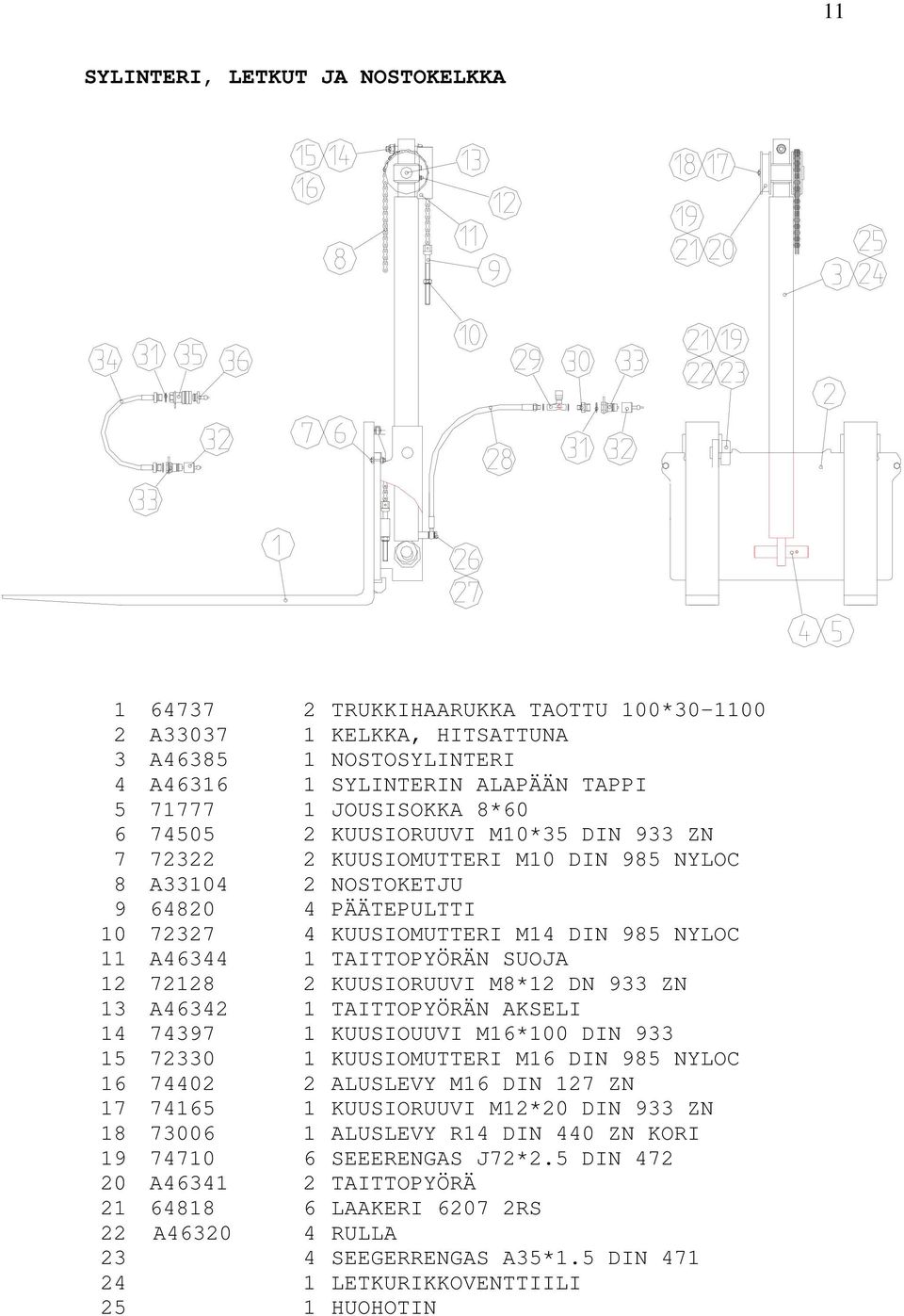 12 72128 2 KUUSIORUUVI M8*12 DN 933 ZN 13 A46342 1 TAITTOPYÖRÄN AKSELI 14 74397 1 KUUSIOUUVI M16*100 DIN 933 15 72330 1 KUUSIOMUTTERI M16 DIN 985 NYLOC 16 74402 2 ALUSLEVY M16 DIN 127 ZN 17 74165 1
