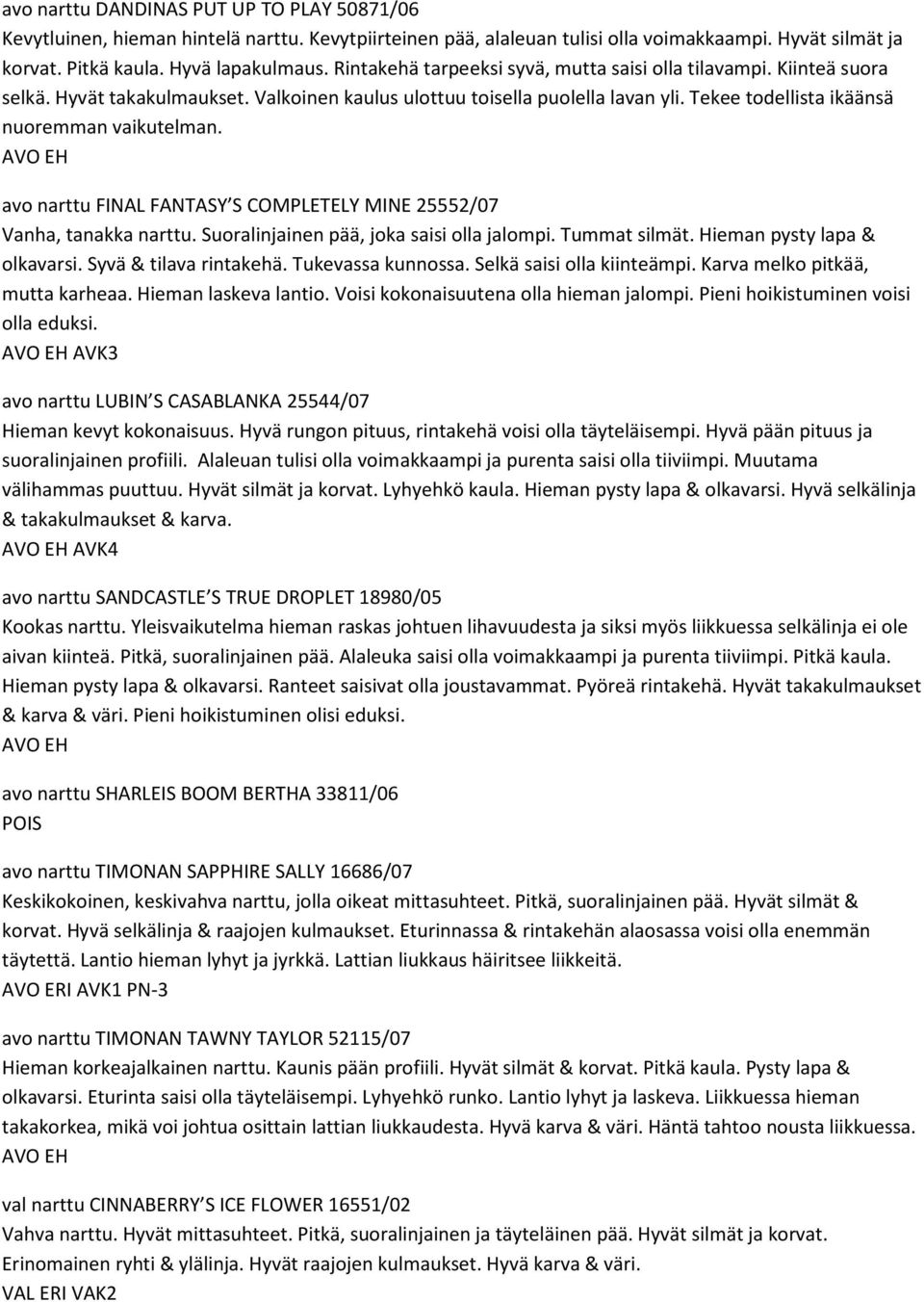 AVO EH avo narttu FINAL FANTASY S COMPLETELY MINE 25552/07 Vanha, tanakka narttu. Suoralinjainen pää, joka saisi olla jalompi. Tummat silmät. Hieman pysty lapa & olkavarsi. Syvä & tilava rintakehä.