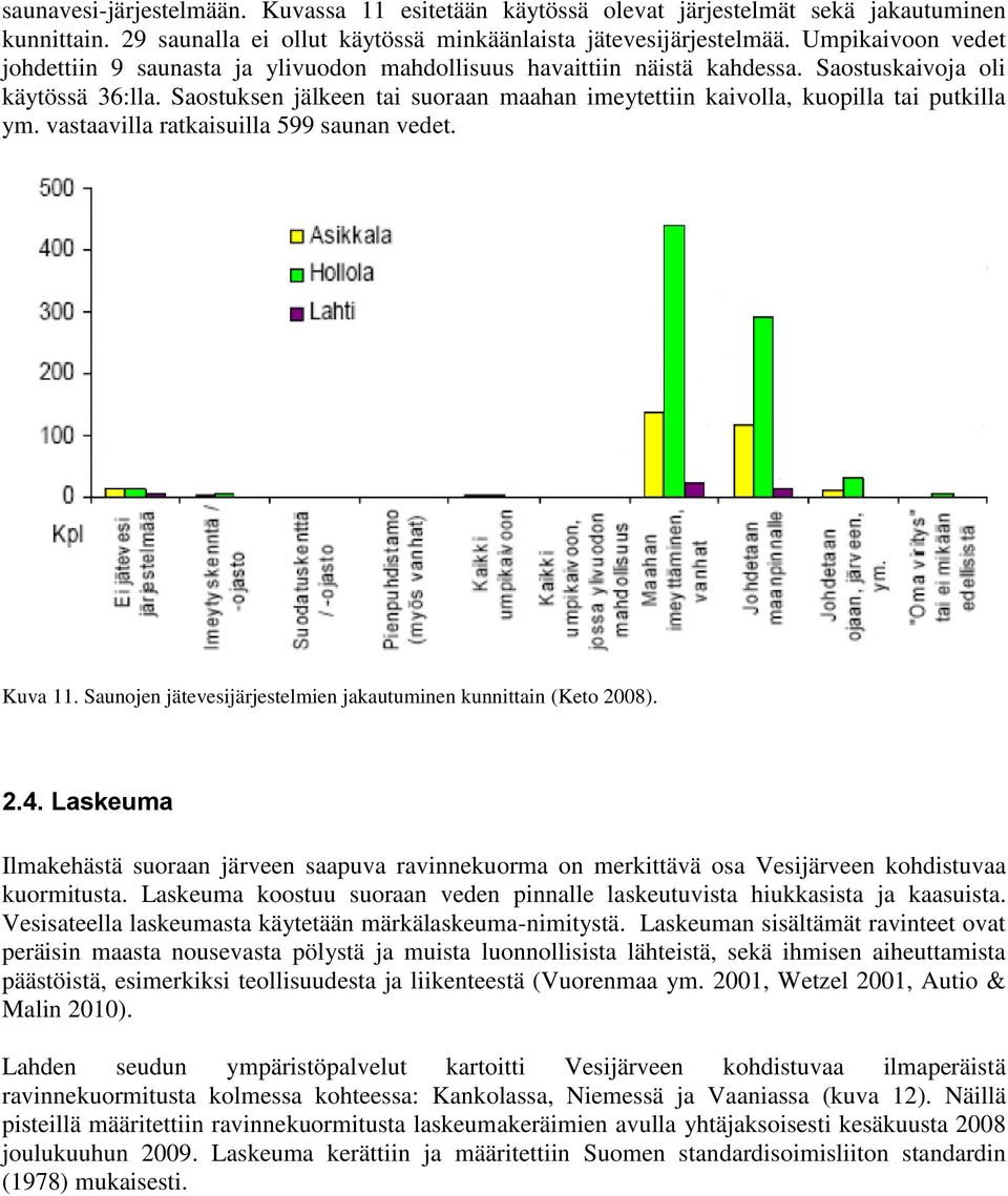 Saostuksen jälkeen tai suoraan maahan imeytettiin kaivolla, kuopilla tai putkilla ym. vastaavilla ratkaisuilla 599 saunan vedet. Kuva 11.