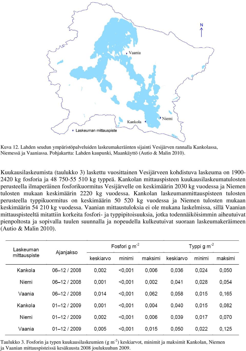 Kankolan mittauspisteen kuukausilaskeumatulosten perusteella ilmaperäinen fosforikuormitus Vesijärvelle on keskimäärin 23 kg vuodessa ja Niemen tulosten mukaan keskimäärin 222 kg vuodessa.