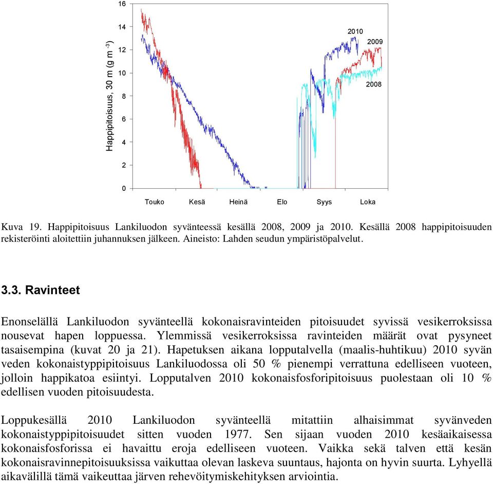 3. Ravinteet Enonselällä Lankiluodon syvänteellä kokonaisravinteiden pitoisuudet syvissä vesikerroksissa nousevat hapen loppuessa.