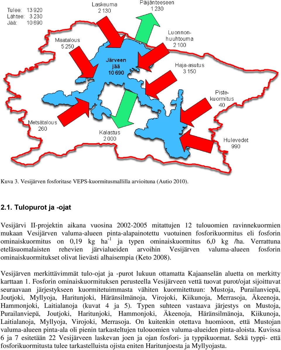 Tulopurot ja -ojat Vesijärvi II-projektin aikana vuosina 22-25 mitattujen 12 tulouomien ravinnekuormien mukaan Vesijärven valuma-alueen pinta-alapainotettu vuotuinen fosforikuormitus eli fosforin