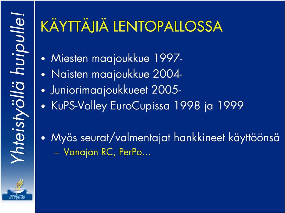 2005- KuPS-Volley EuroCupissa 1998 ja 1999 Myös