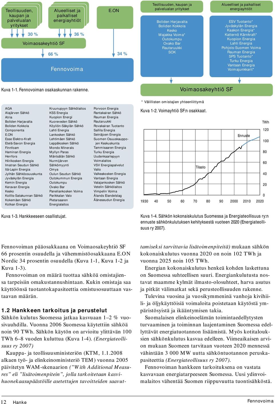 Tuotanto* Jyväskylän Energia Kaakon Energia* Katternö Kärnkraft* Kuopion Energia Lahti Energia Pohjois-Suomen Voima Rauman Energia SPS Tuotanto* Turku Energia Vantaan Energia Voimajunkkarit* Kuva 1-1.