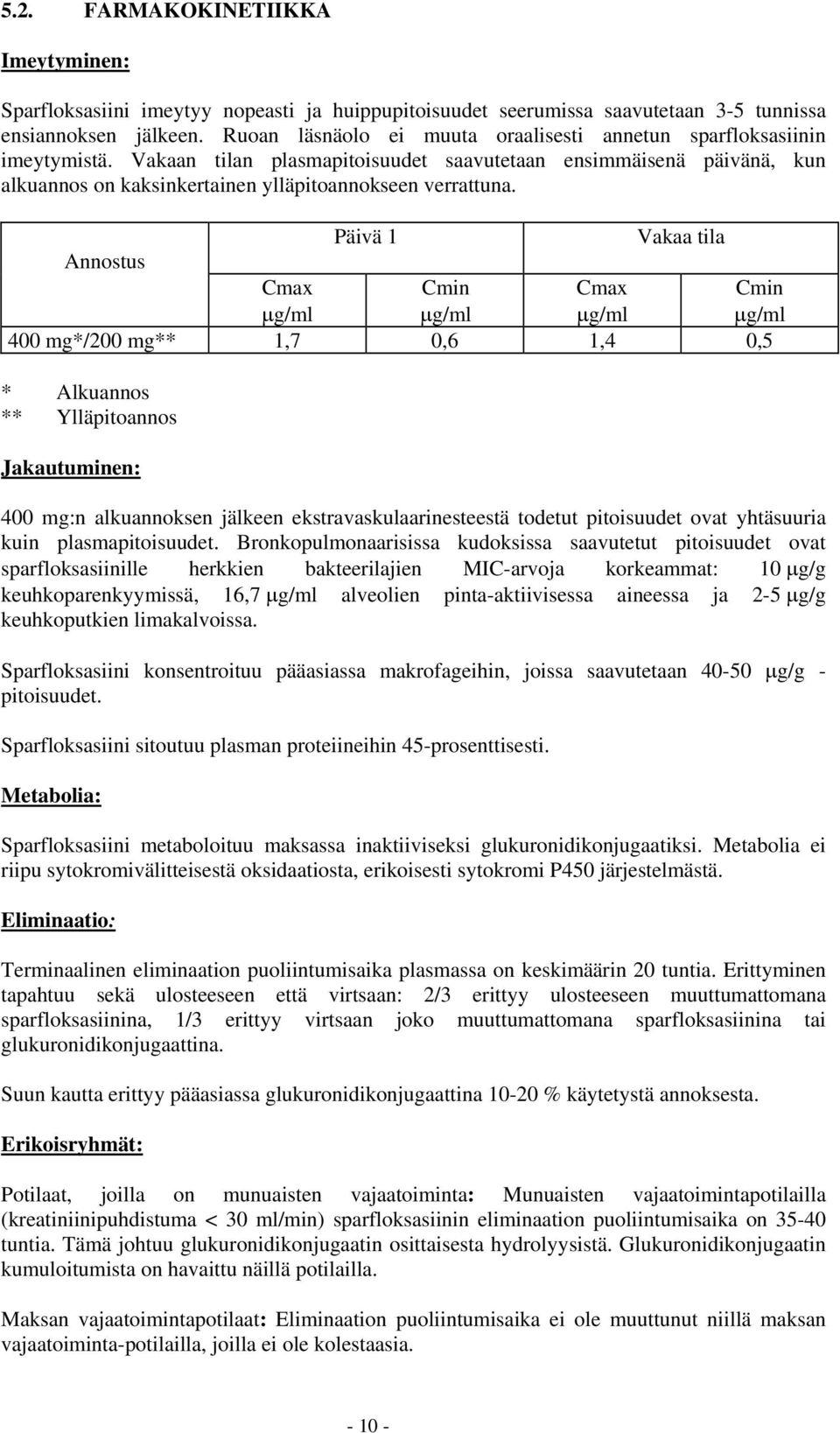 Vakaan tilan plasmapitoisuudet saavutetaan ensimmäisenä päivänä, kun alkuannos on kaksinkertainen ylläpitoannokseen verrattuna.