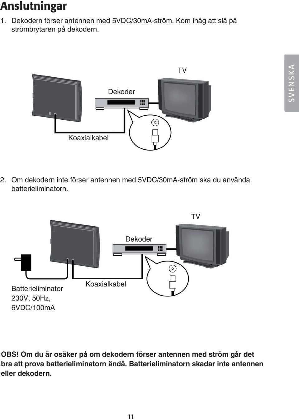 Om dekodern inte förser antennen med 5VDC/30mA-ström ska du använda batterieliminatorn.