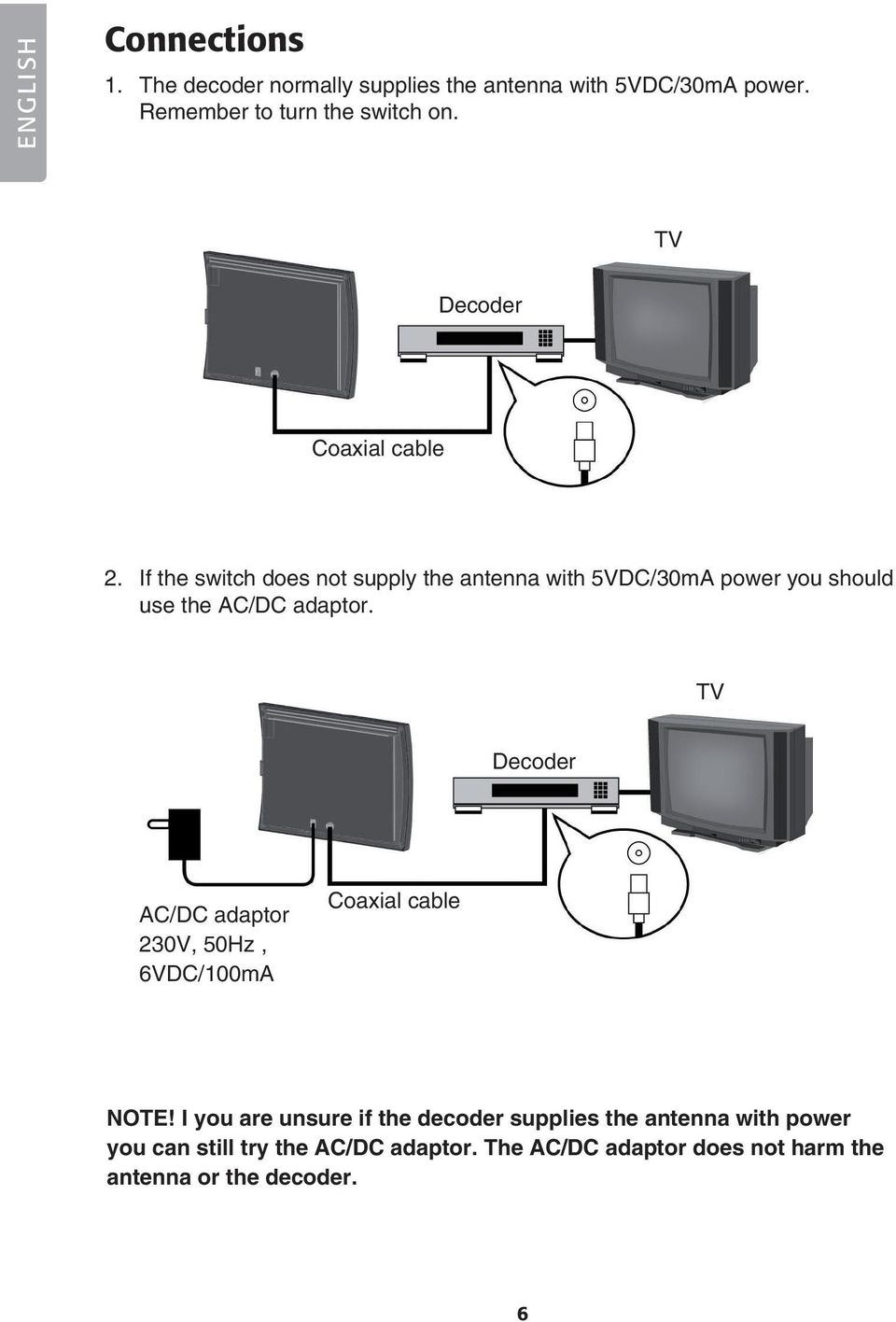 If the switch does not supply the antenna with 5VDC/30mA power you should use the AC/DC adaptor.