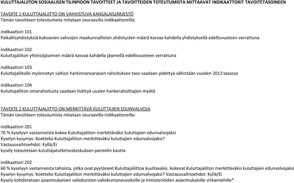 kahdella jäsenellä edellisvuoteen verrattuna indikaattori 103 Kuluttajaliitolle myönnetyn valtion harkinnanvaraisen rahoituksen taso saadaan pidettyä vähintään vuoden 2013 tasossa indikaattori 104