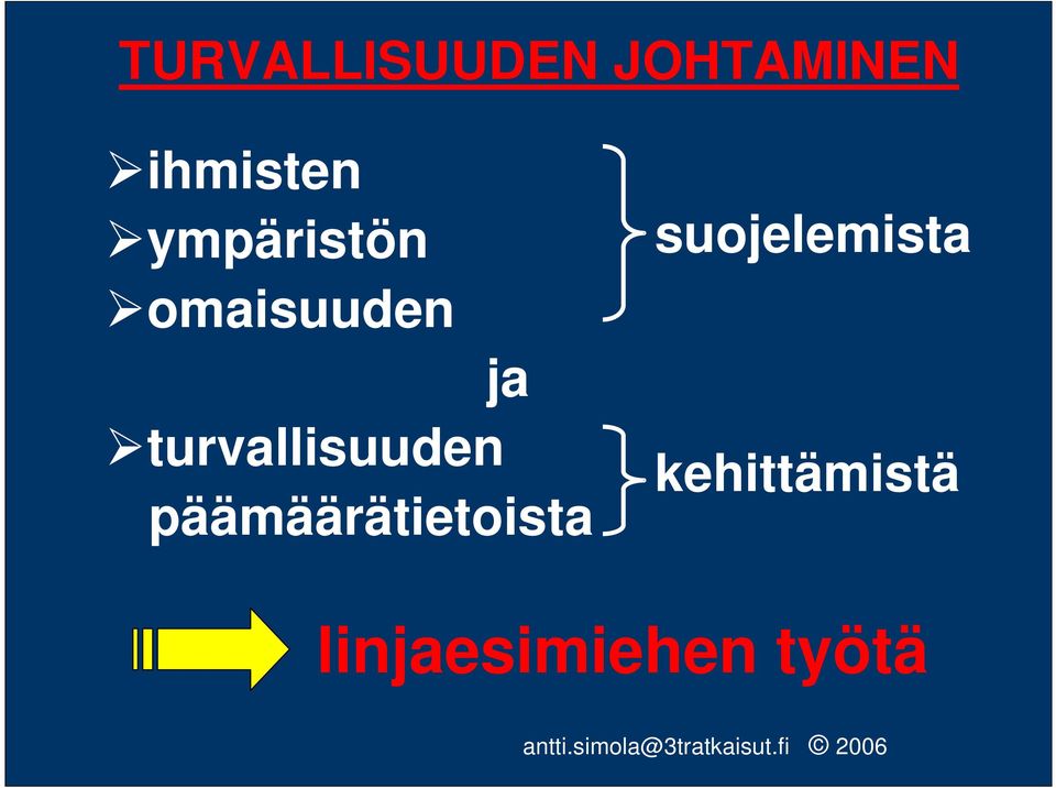 turvallisuuden päämäärätietoista