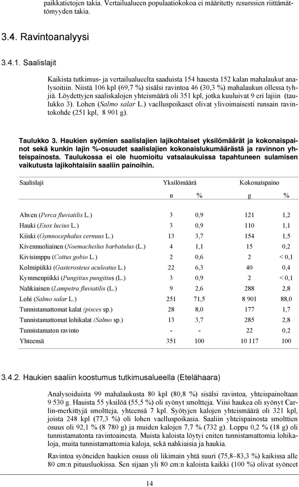 Löydettyjen saaliskalojen yhteismäärä oli 351 kpl, jotka kuuluivat 9 eri lajiin (taulukko 3). Lohen (Salmo salar L.) vaelluspoikaset olivat ylivoimaisesti runsain ravintokohde (251 kpl, 8 901 g).