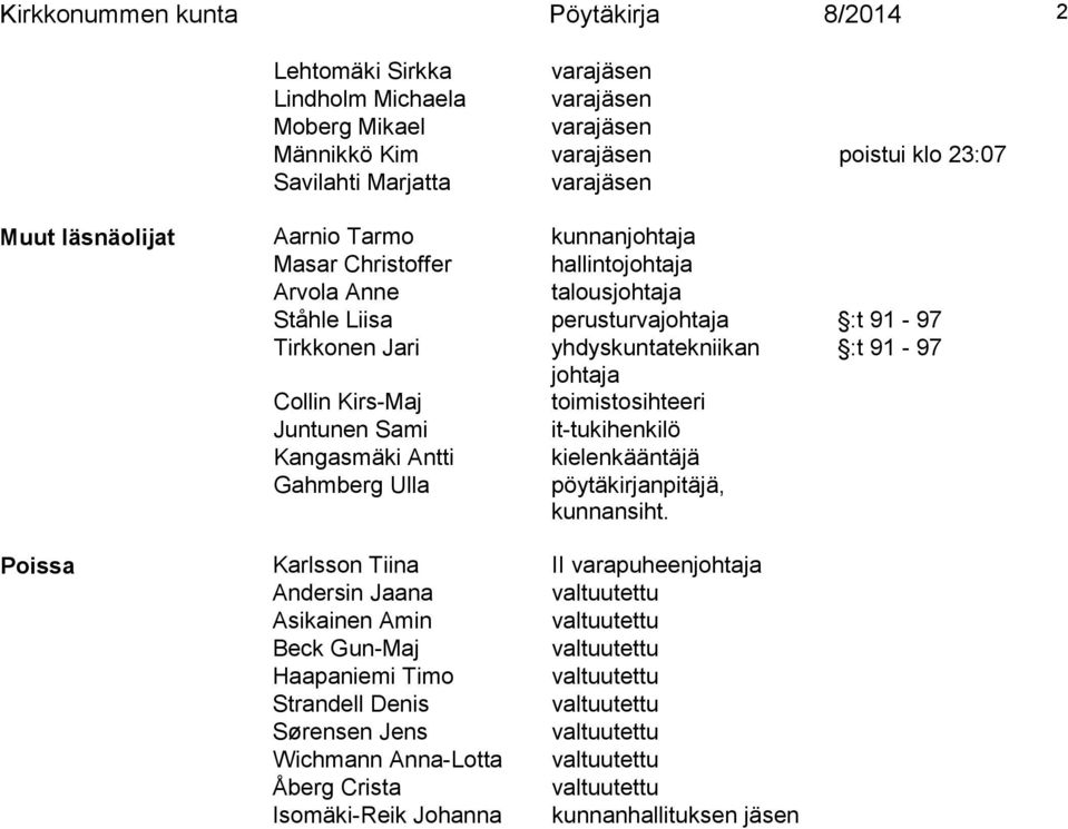 toimistosihteeri Juntunen Sami it-tukihenkilö Kangasmäki Antti kielenkääntäjä Gahmberg Ulla pöytäkirjanpitäjä, kunnansiht.