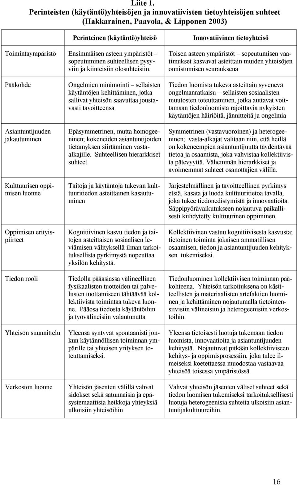 sopeutuminen suhteellisen pysyviin ja kiinteisiin olosuhteisiin.