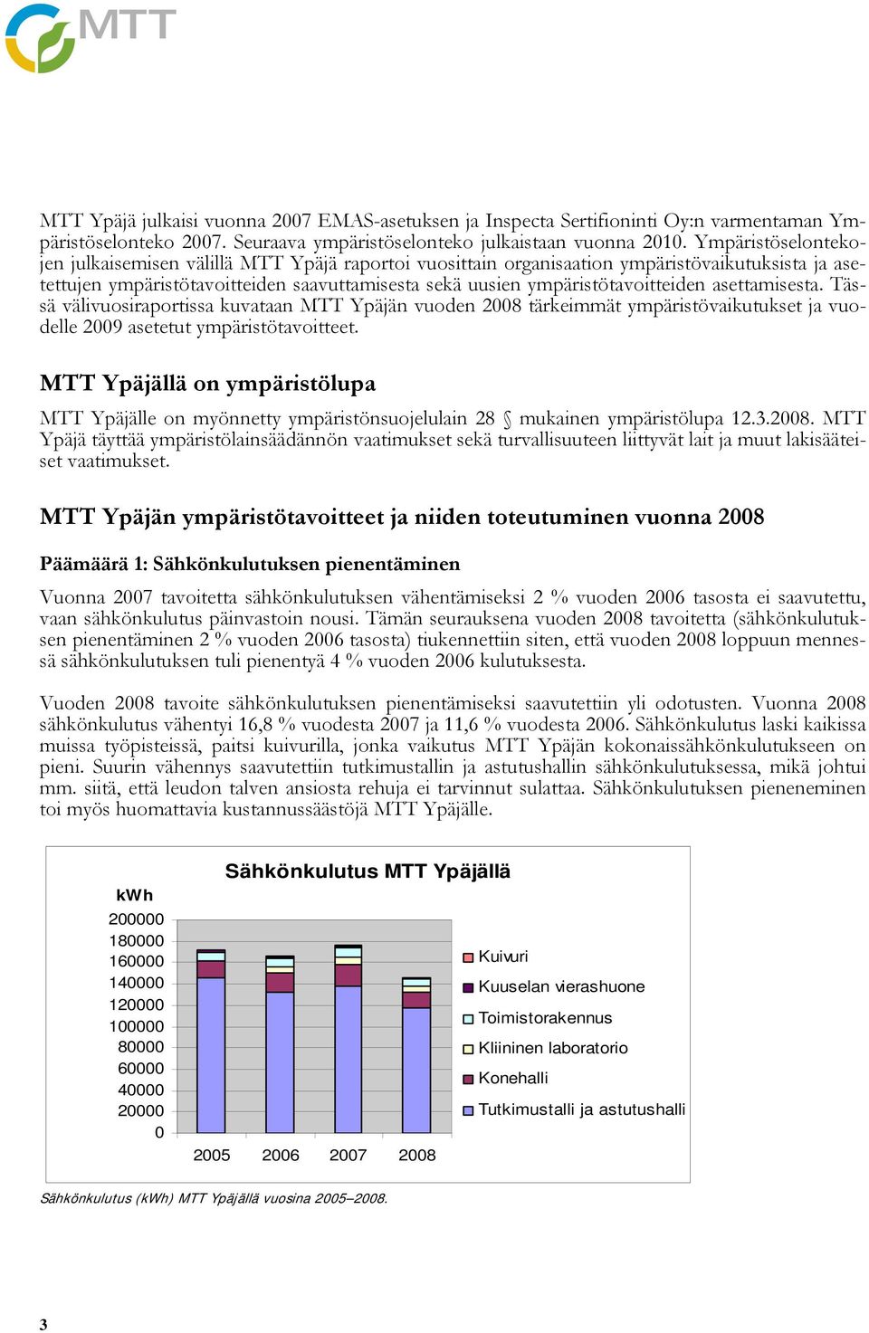 asettamisesta. Tässä välivuosiraportissa kuvataan MTT Ypäjän vuoden 2008 tärkeimmät ympäristövaikutukset ja vuodelle 2009 asetetut ympäristötavoitteet.