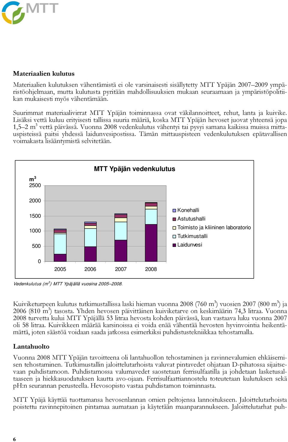 Lisäksi vettä kuluu erityisesti tallissa suuria määriä, koska MTT Ypäjän hevoset juovat yhteensä jopa 1,5 2 m 3 vettä päivässä.