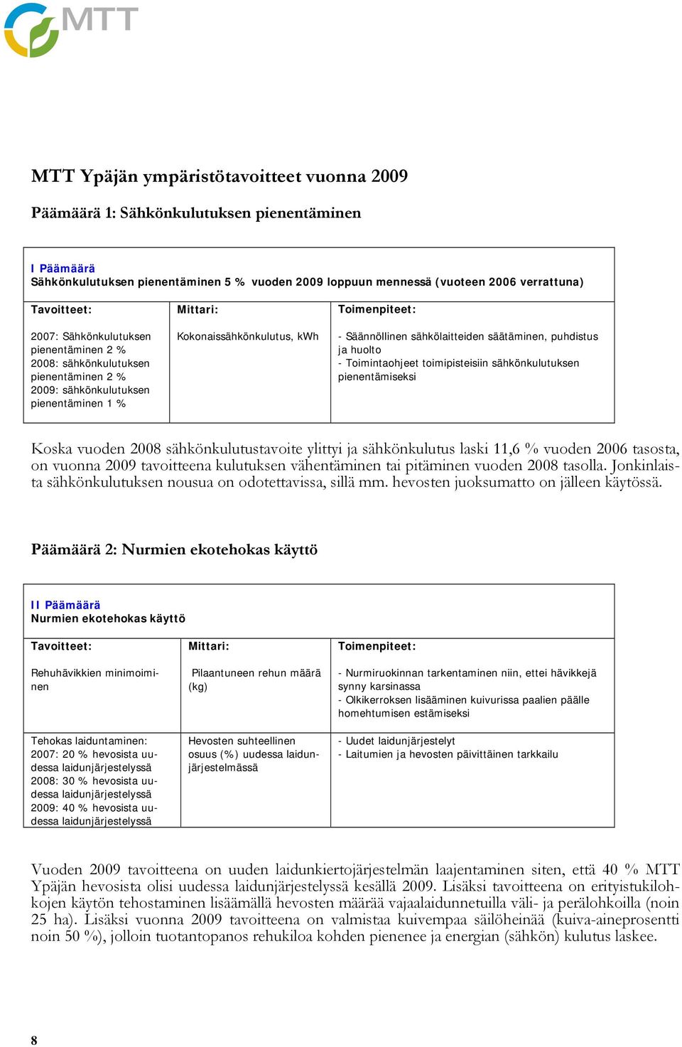 sähkölaitteiden säätäminen, puhdistus ja huolto - Toimintaohjeet toimipisteisiin sähkönkulutuksen pienentämiseksi Koska vuoden 2008 sähkönkulutustavoite ylittyi ja sähkönkulutus laski 11,6 % vuoden