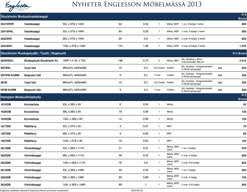 Stockholm Ruokapöydät Tuolit Nojatuolit 584WWXL Ruokapöytä Stockholm XL 160P x 115L x 75K 148 0,75 2 Mänty, MDF 597WW Tuoli Utö 96Kx47L 44ISx49IK 15 0,3 1(2 Tuoliar) Pyökki 597WW-KARM Nojatuoli Utö