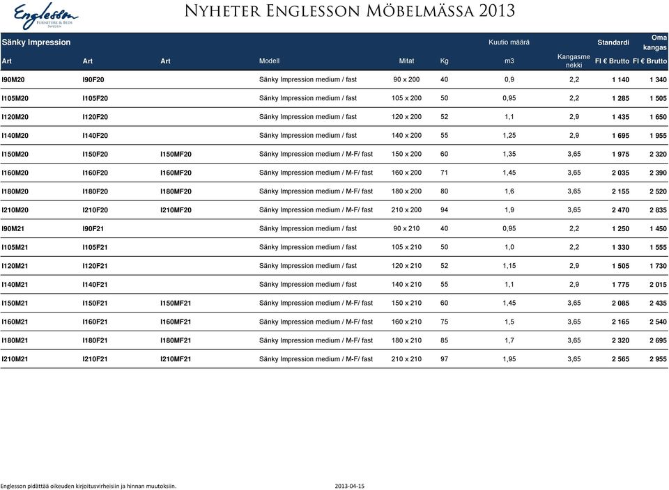 1,25 2,9 1 695 1 955 I150M20 I150F20 I150MF20 Sänky Impression medium / M-F/ fast 150 x 200 60 1,35 3,65 1 975 2 320 I160M20 I160F20 I160MF20 Sänky Impression medium / M-F/ fast 160 x 200 71 1,45