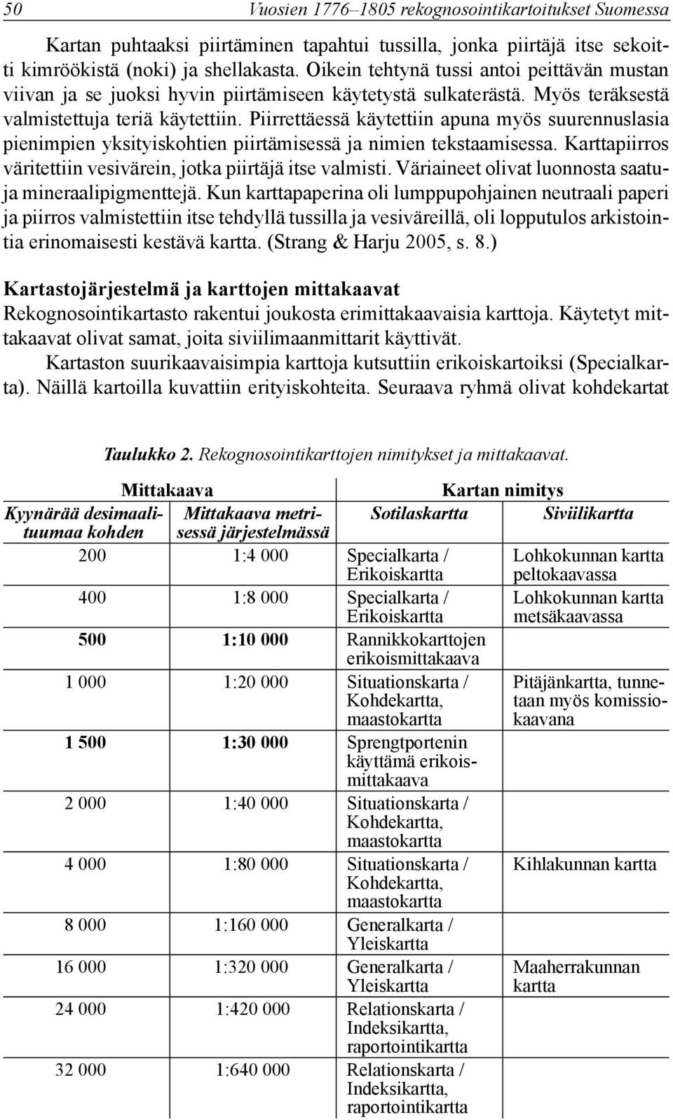 Piirrettäessä käytettiin apuna myös suurennuslasia pienimpien yksityiskohtien piirtämisessä ja nimien tekstaamisessa. arttapiirros väritettiin vesivärein, jotka piirtäjä itse valmisti.