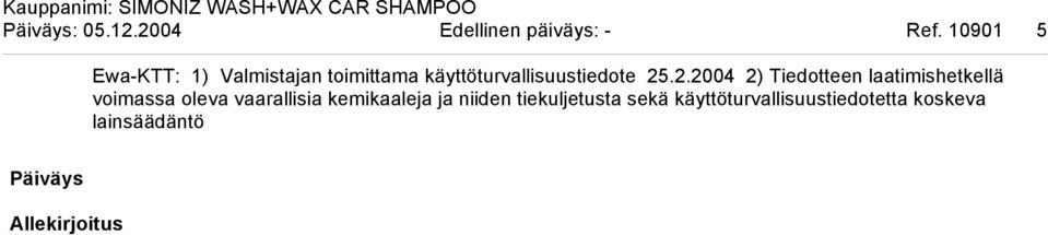 .2.2004 2) Tiedotteen laatimishetkellä voimassa oleva vaarallisia