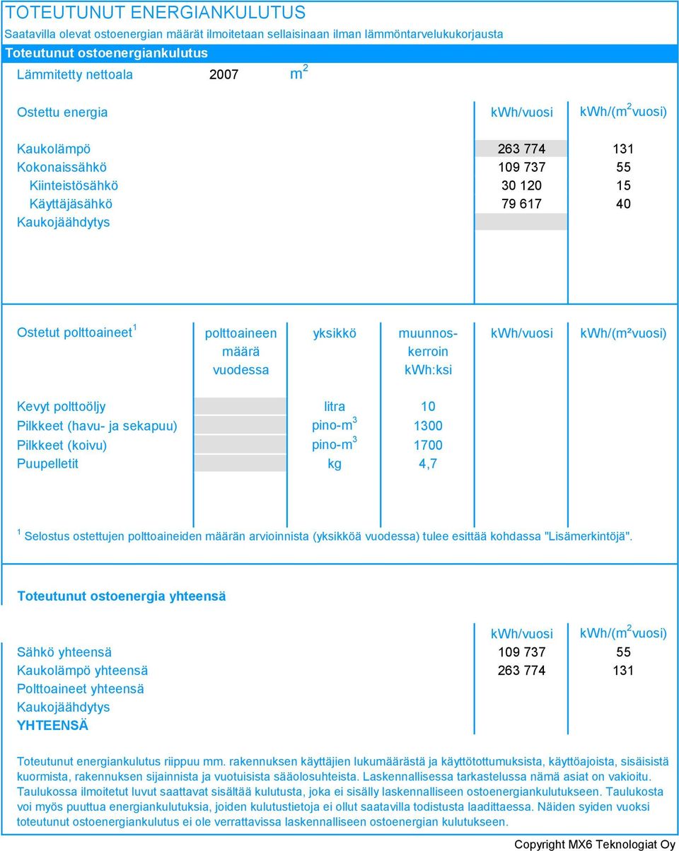 määrä kerroin vuodessa kwh:ksi Kevyt polttoöljy litra 0 Pilkkeet (havu- ja sekapuu) pino-m 00 Pilkkeet (koivu) pino-m 700 Puupelletit kg 4,7 Selostus ostettujen polttoaineiden määrän arvioinnista