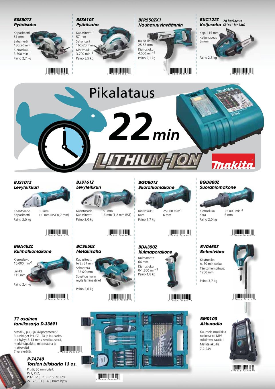 115 mm Ketjunopeus 5m/min Paino 2,5 kg 0 88381 08009 5 0 88381 06901 4 0 88381 61576 1 0 88381 08917 3 Pikalataus 22min BJS101Z Levyleikkuri BJS161Z Levyleikkuri BGD801Z Suorahiomakone BGD800Z