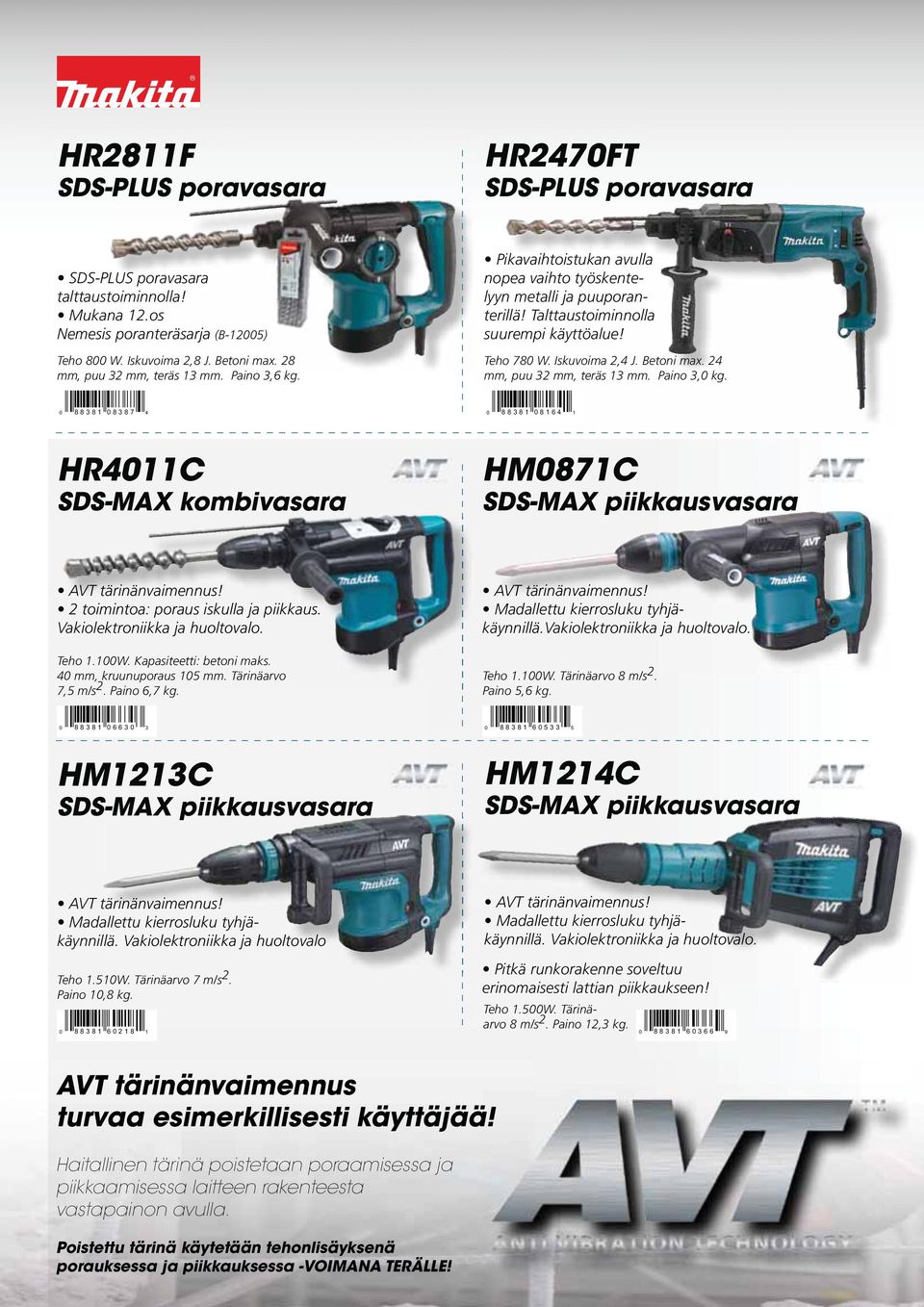 0 88381 08387 4 0 88381 08164 1 HR4011C SDS-MAX kombivasara HM0871C SDS-MAX piikkausvasara Vakiolektroniikka ja huoltovalo. Teho 1.100W. : betoni maks. 40 mm, kruunuporaus 105 mm.