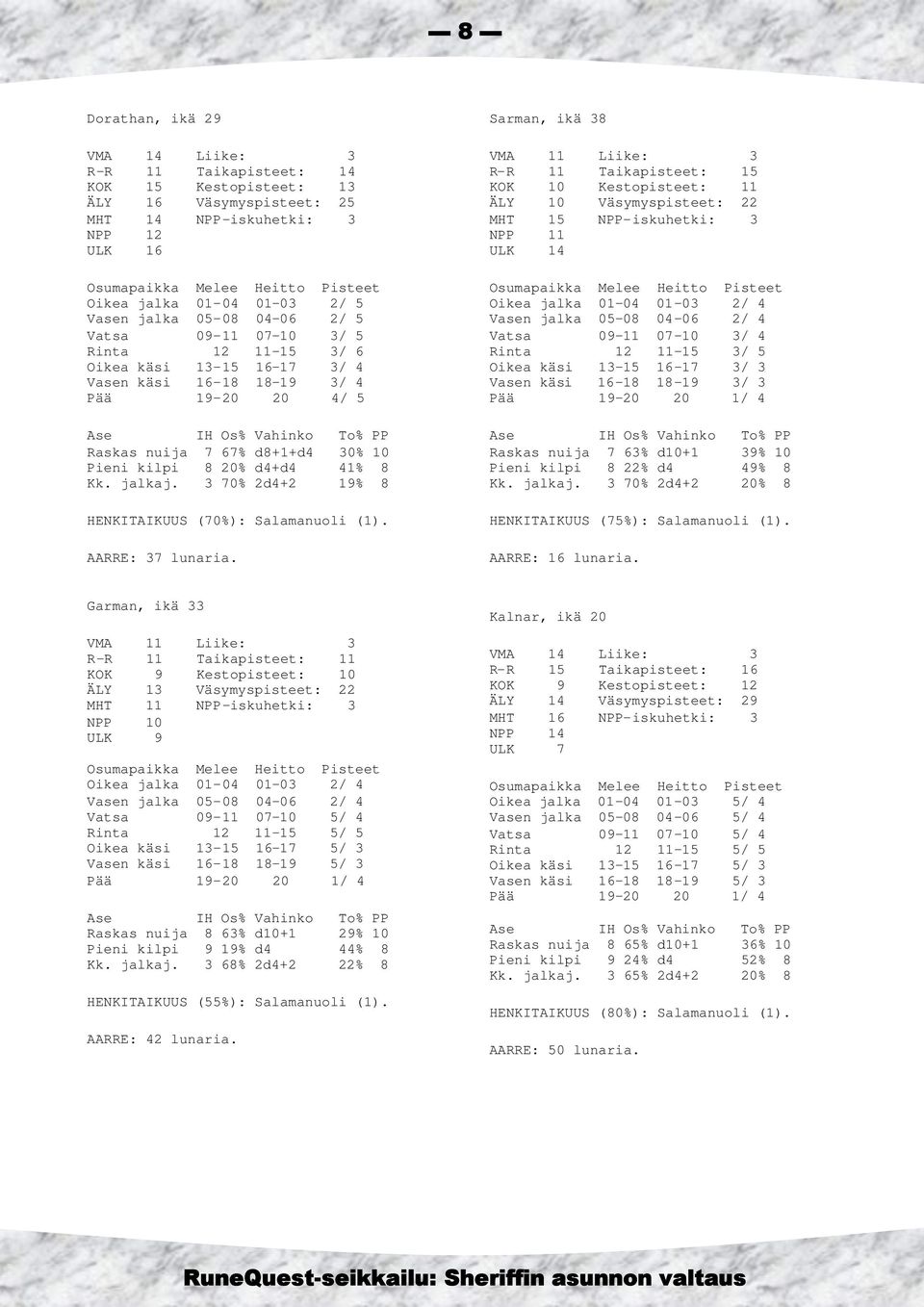 3 70% 2d4+2 19% 8 HENKITAIKUUS (70%): Salamanuoli (1). AARRE: 37 lunaria.