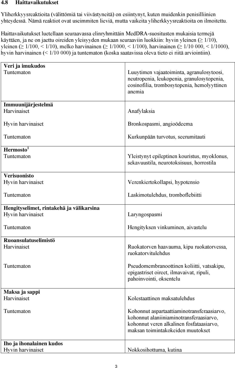 Haittavaikutukset luetellaan seuraavassa elinryhmittäin MedDRA-suositusten mukaisia termejä käyttäen, ja ne on jaettu oireiden yleisyyden mukaan seuraaviin luokkiin: hyvin yleinen ( 1/10), yleinen (