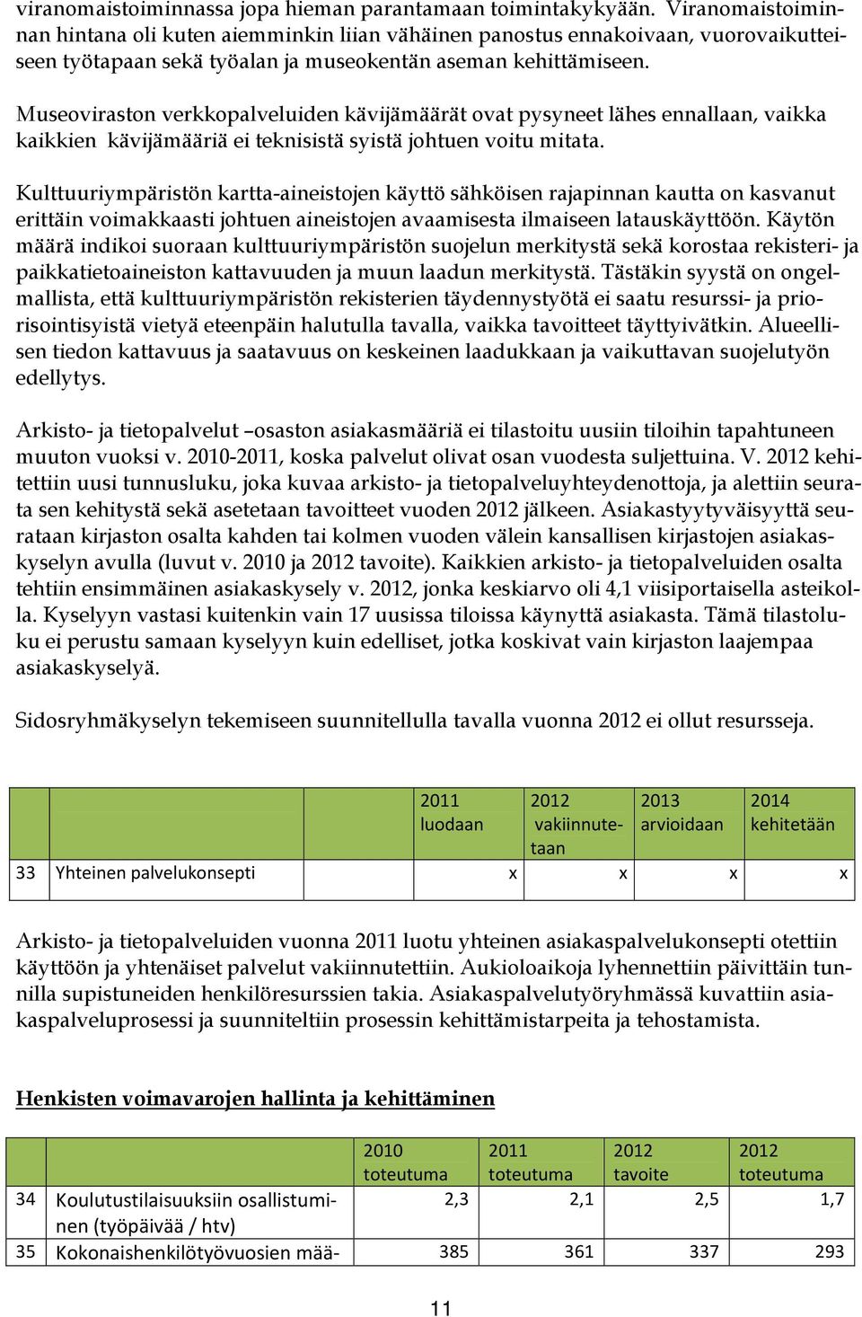 Museoviraston verkkopalveluiden kävijämäärät ovat pysyneet lähes ennallaan, vaikka kaikkien kävijämääriä ei teknisistä syistä johtuen voitu mitata.