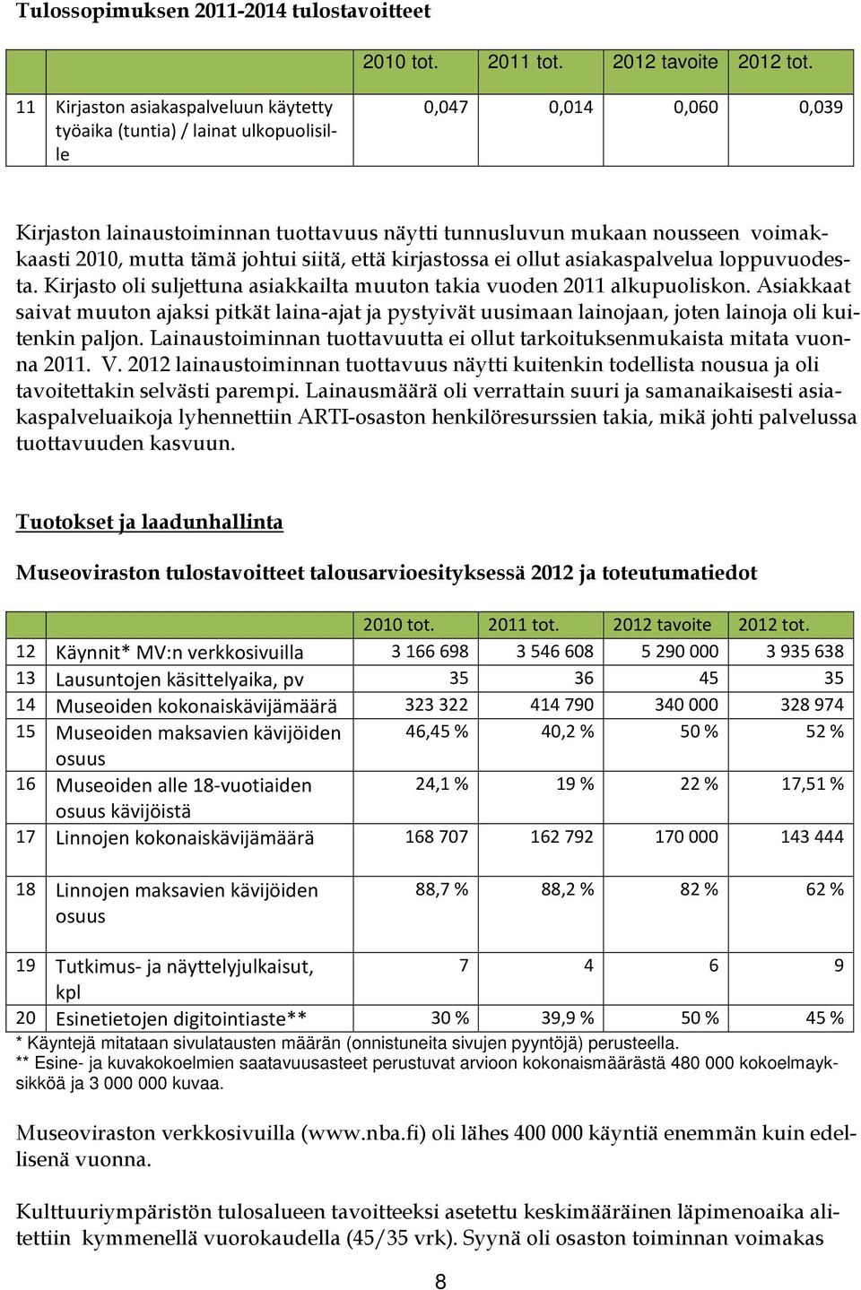 mutta tämä johtui siitä, että kirjastossa ei ollut asiakaspalvelua loppuvuodesta. Kirjasto oli suljettuna asiakkailta muuton takia vuoden 2011 alkupuoliskon.