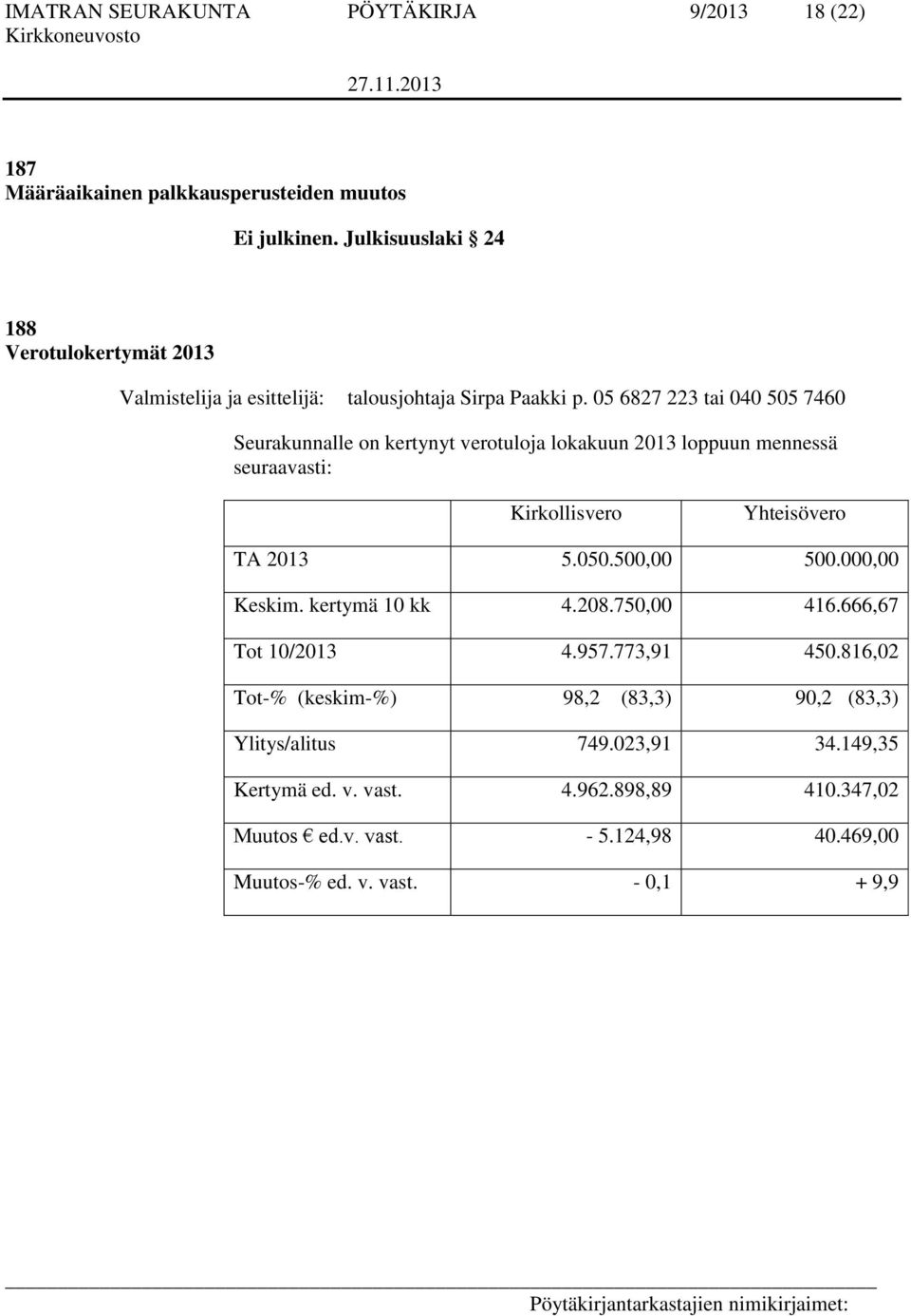 05 6827 223 tai 040 505 7460 Seurakunnalle on kertynyt verotuloja lokakuun 2013 loppuun mennessä seuraavasti: Kirkollisvero Yhteisövero TA 2013 5.050.500,00 500.