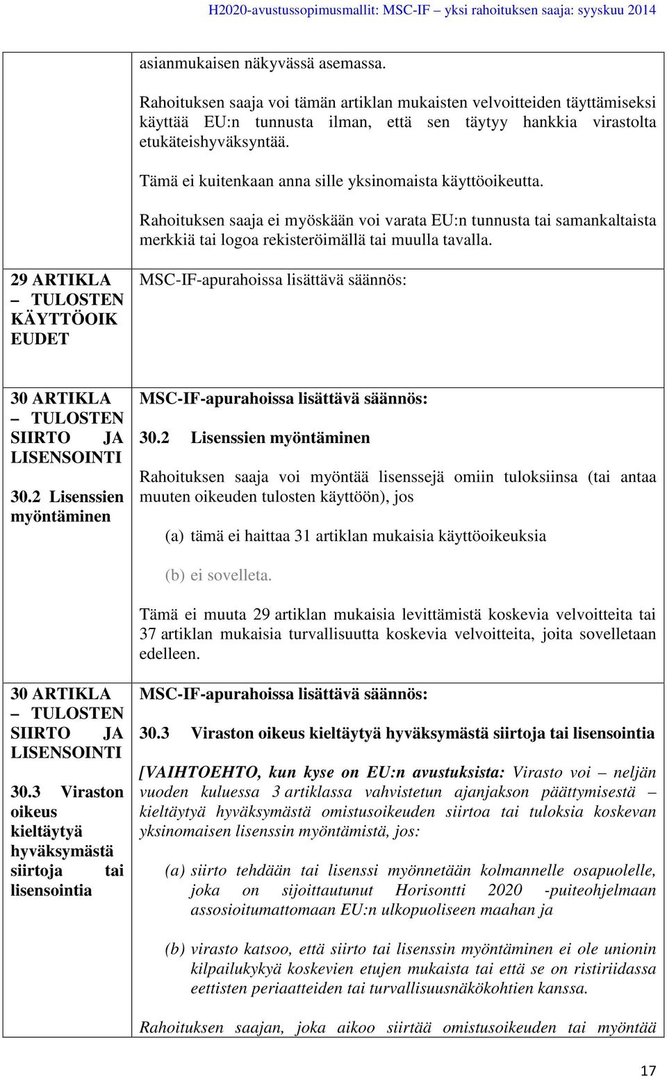 29 ARTIKLA TULOSTEN KÄYTTÖOIK EUDET MSC-IF-apurahoissa lisättävä säännös: 30 ARTIKLA TULOSTEN SIIRTO JA LISENSOINTI 30.2 Lisenssien myöntäminen MSC-IF-apurahoissa lisättävä säännös: 30.