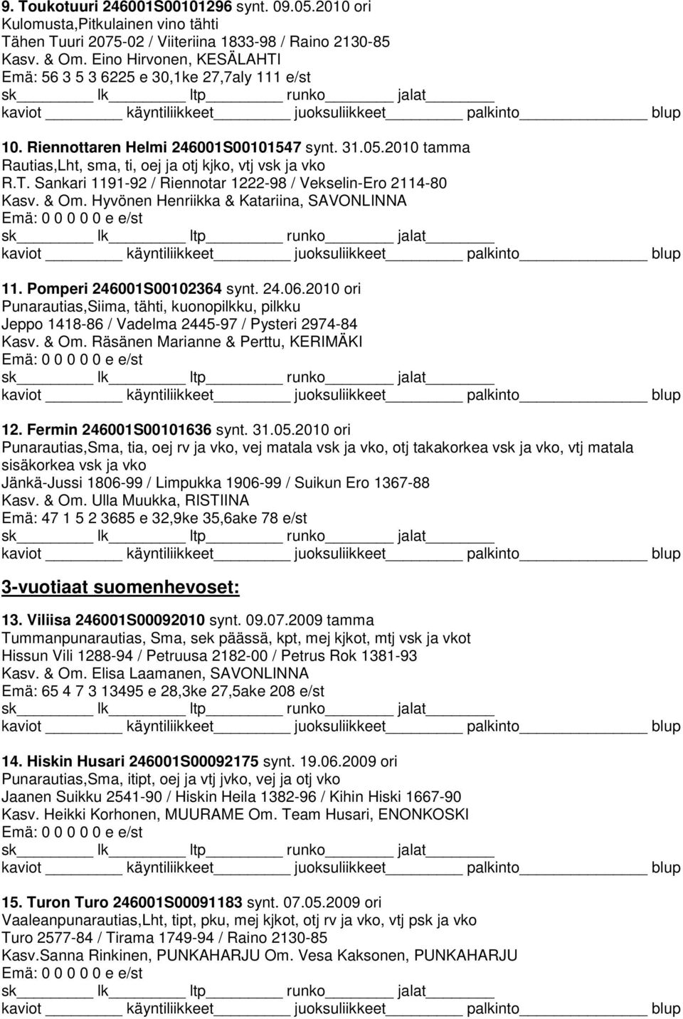 & Om. Hyvönen Henriikka & Katariina, SAVONLINNA 11. Pomperi 246001S00102364 synt. 24.06.2010 ori Punarautias,Siima, tähti, kuonopilkku, pilkku Jeppo 1418-86 / Vadelma 2445-97 / Pysteri 2974-84 Kasv.