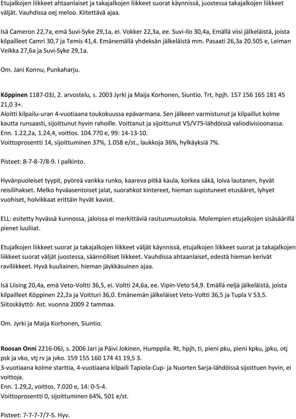 505 e, Leiman Veikka 27,6a ja Suvi Syke 29,1a. Om. Jani Konnu, Punkaharju. Köppinen 1187 03J, 2. arvostelu, s. 2003 Jyrki ja Maija Korhonen, Siuntio. Trt, hpjh. 157 156 165 181 45 21,0 3+.