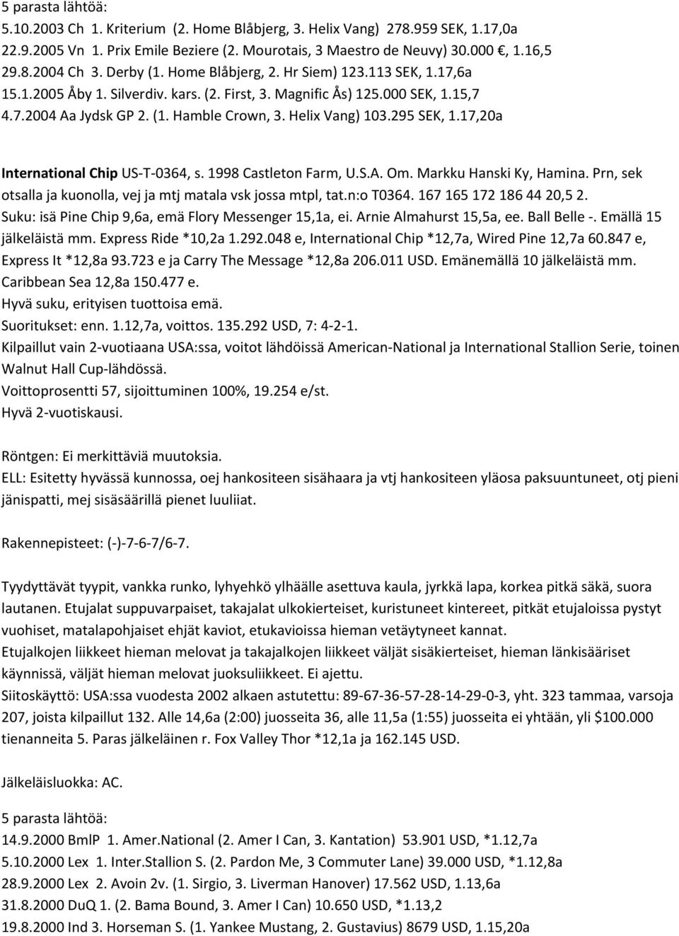 295 SEK, 1.17,20a International Chip US T 0364, s. 1998 Castleton Farm, U.S.A. Om. Markku Hanski Ky, Hamina. Prn, sek otsalla ja kuonolla, vej ja mtj matala vsk jossa mtpl, tat.n:o T0364.