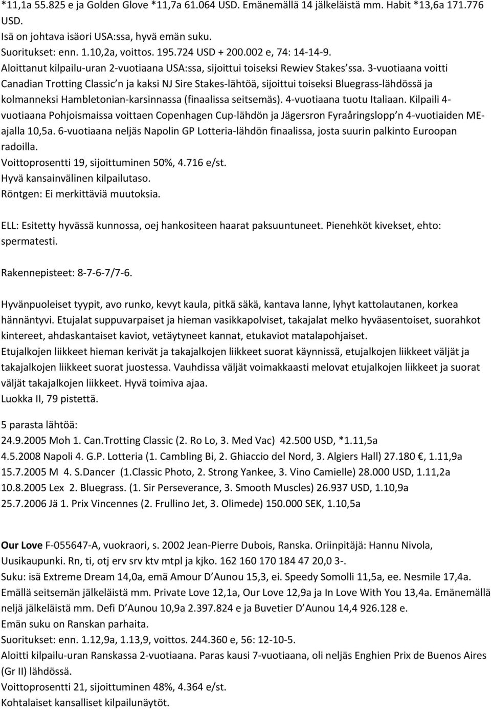 3 vuotiaana voitti Canadian Trotting Classic n ja kaksi NJ Sire Stakes lähtöä, sijoittui toiseksi Bluegrass lähdössä ja kolmanneksi Hambletonian karsinnassa (finaalissa seitsemäs).