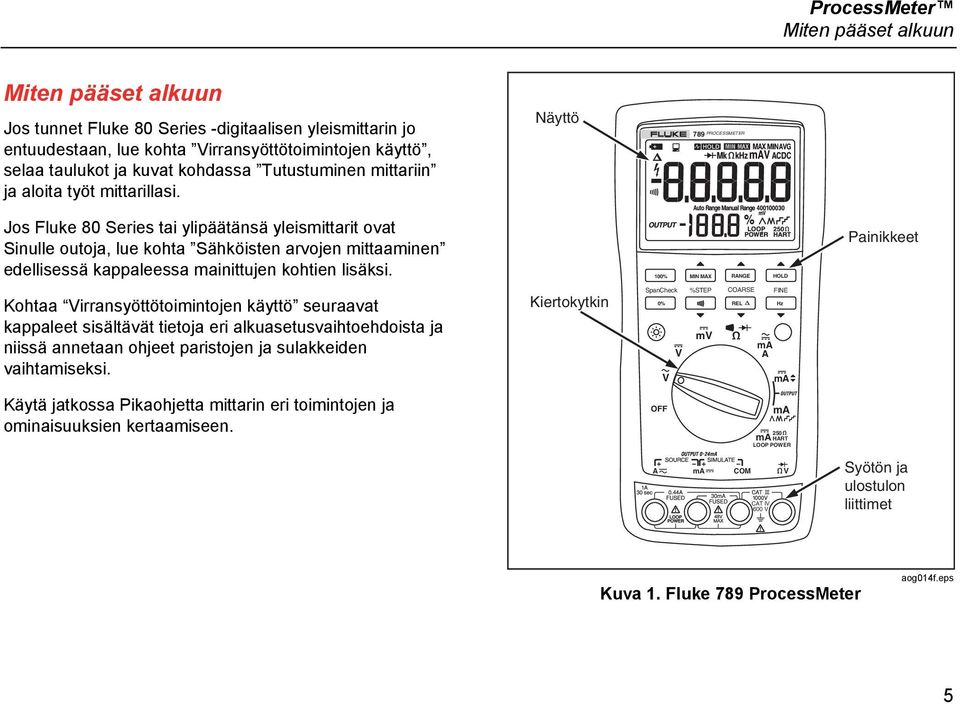 Näyttö 789 PROCESSMETER Jos Fluke 80 Series tai ylipäätänsä yleismittarit ovat Sinulle outoja, lue kohta Sähköisten arvojen mittaaminen edellisessä kappaleessa mainittujen kohtien lisäksi.