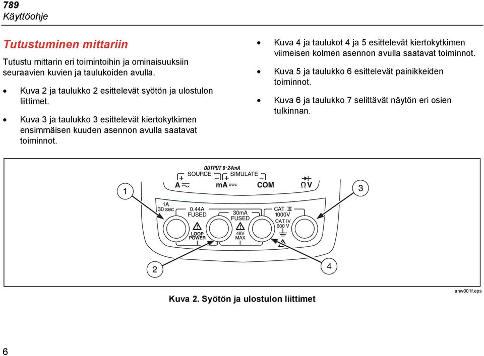 Kuva 3 ja taulukko 3 esittelevät kiertokytkimen ensimmäisen kuuden asennon avulla saatavat toiminnot.