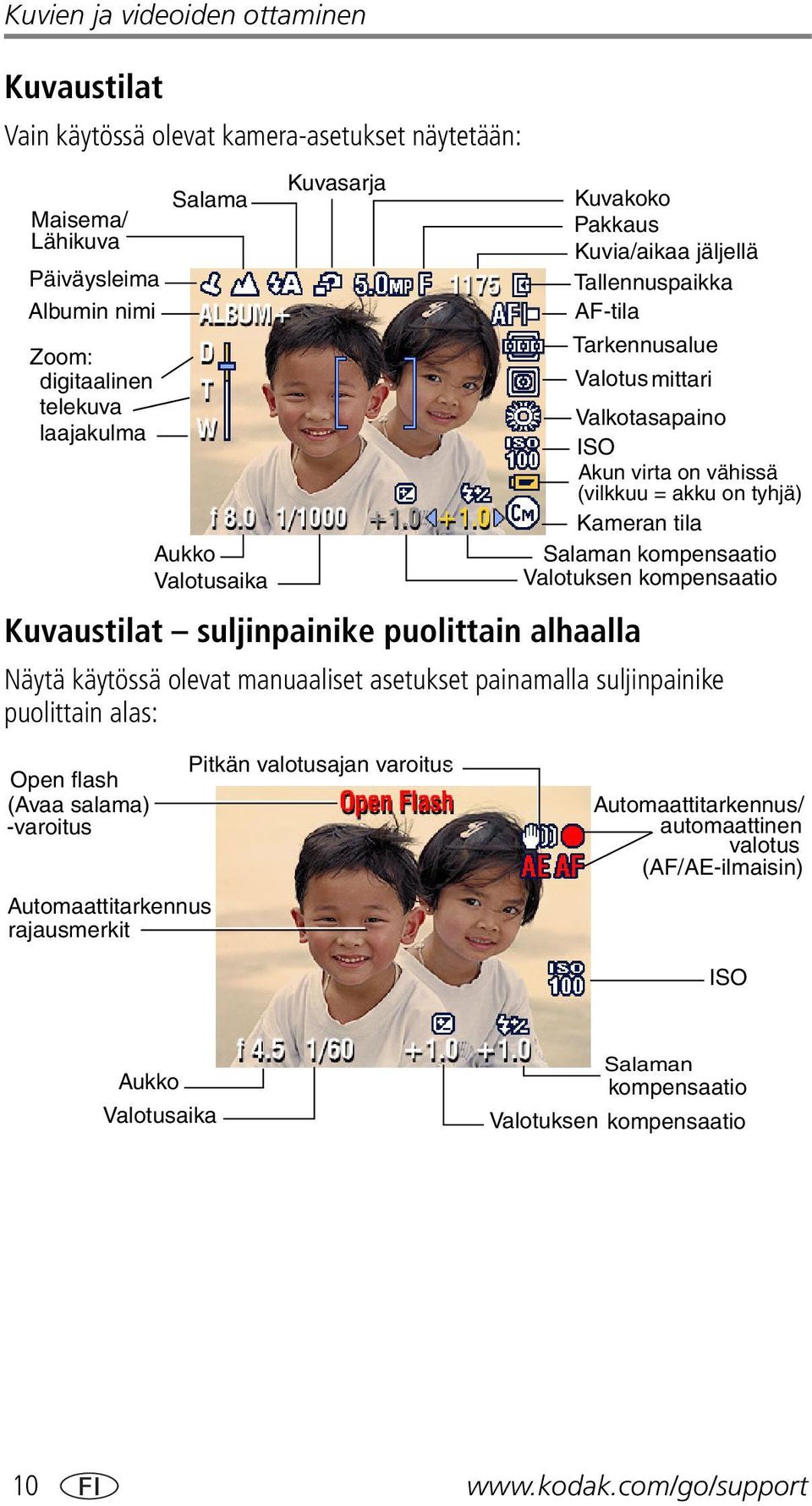 akku on tyhjä) Kameran tila Salaman kompensaatio Valotuksen kompensaatio Näytä käytössä olevat manuaaliset asetukset painamalla suljinpainike puolittain alas: Pitkän valotusajan varoitus Open flash