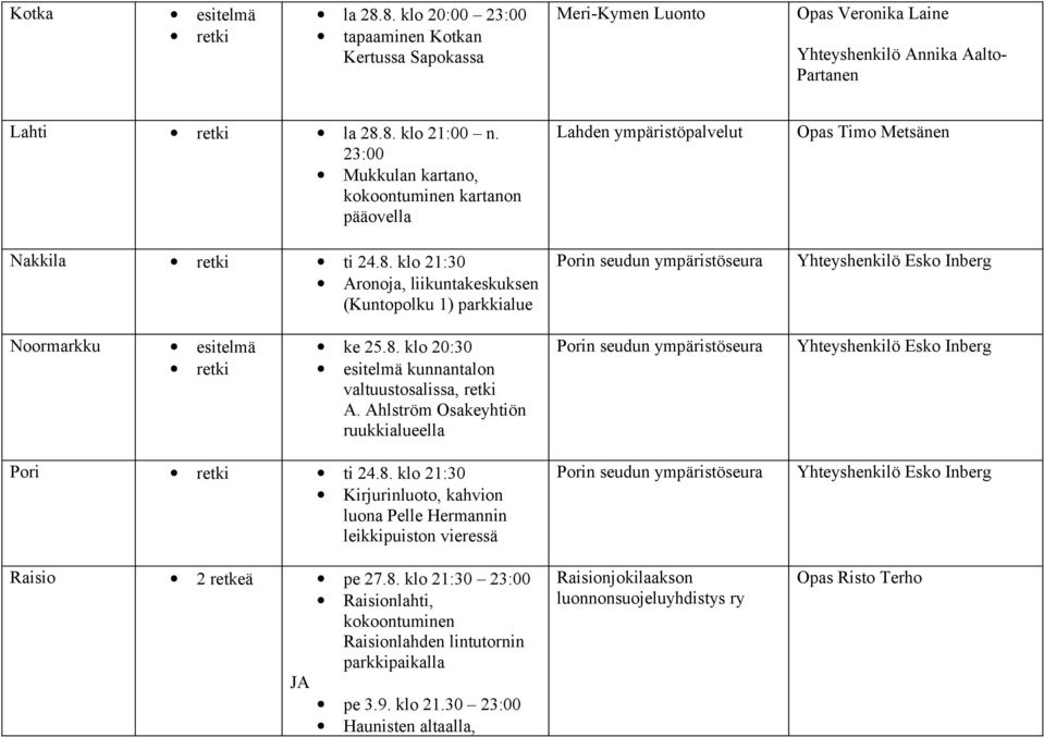 klo 21:30 Aronoja, liikuntakeskuksen (Kuntopolku 1) parkkialue Lahden ympäristöpalvelut Opas Timo Metsänen Noormarkku esitelmä ke 25.8. klo 20:30 esitelmä kunnantalon valtuustosalissa, retki A.