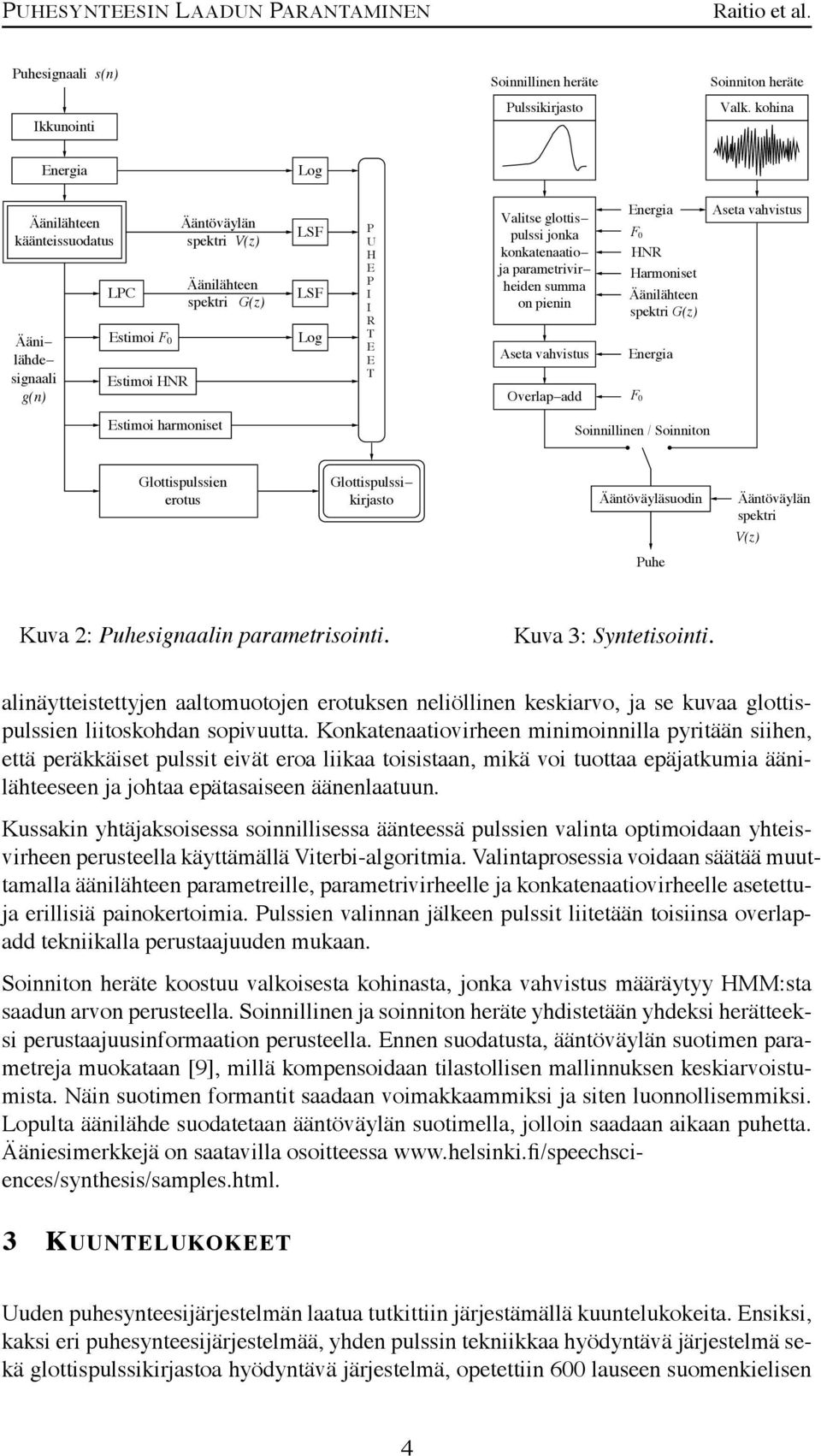 glottis pulssi jonka konkatenaatio ja parametrivir heiden summa on pienin Aseta vahvistus Overlap add Energia F HNR Harmoniset Äänilähteen spektri G(z) Energia F Aseta vahvistus Estimoi harmoniset