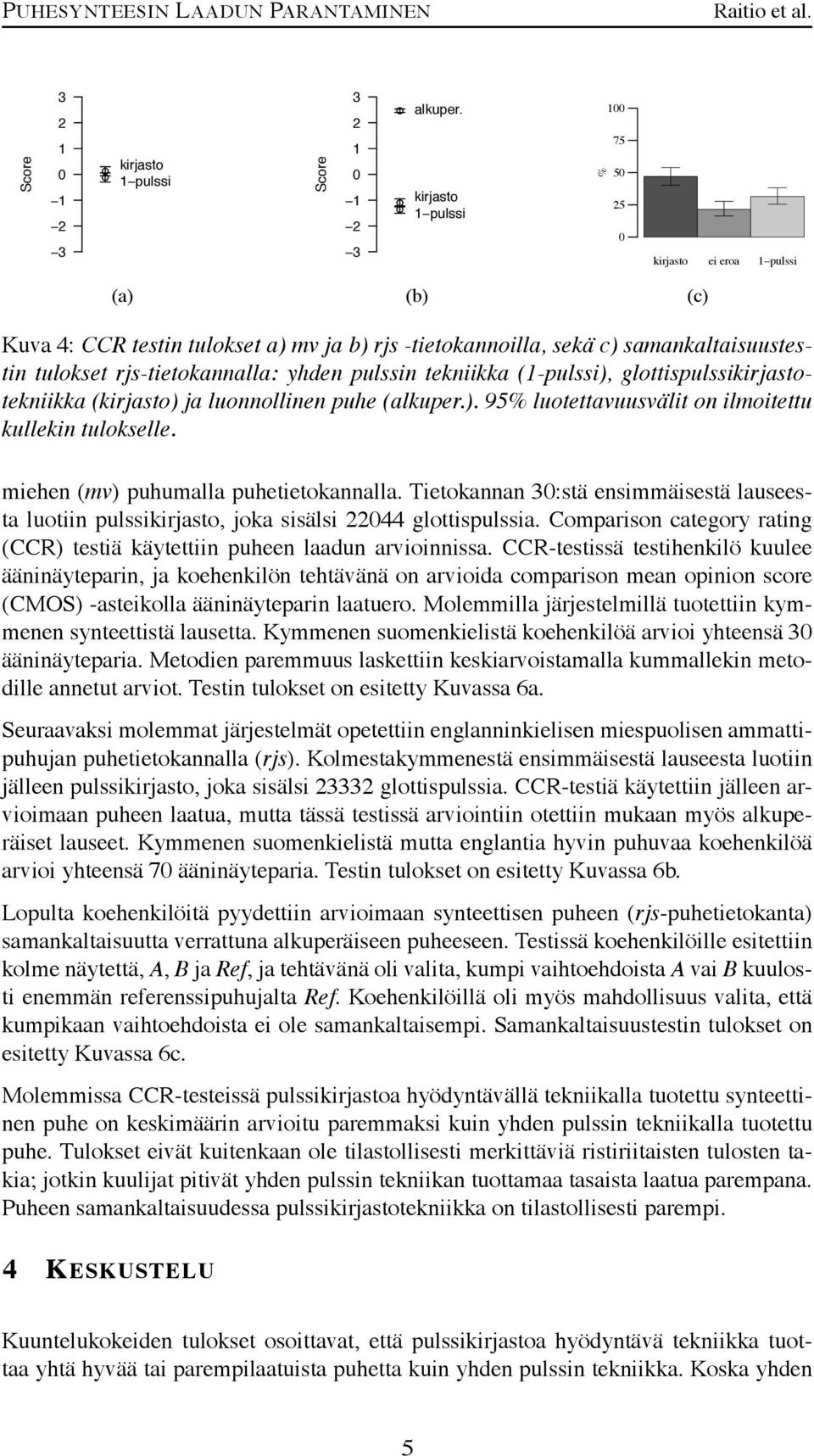 pulssin tekniikka (1-pulssi), glottispulssikirjastotekniikka (kirjasto) ja luonnollinen puhe (alkuper.). 95% luotettavuusvälit on ilmoitettu kullekin tulokselle.