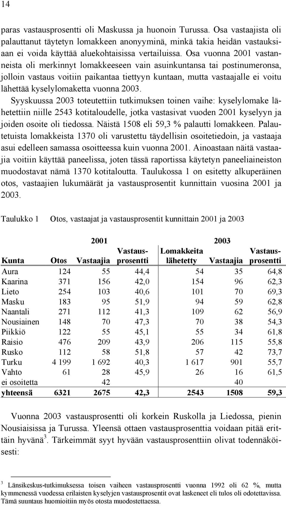 vuonna 2003. Syyskuussa 2003 toteutettiin tutkimuksen toinen vaihe: kyselylomake lähetettiin niille 2543 kotitaloudelle, jotka vastasivat vuoden 2001 kyselyyn ja joiden osoite oli tiedossa.