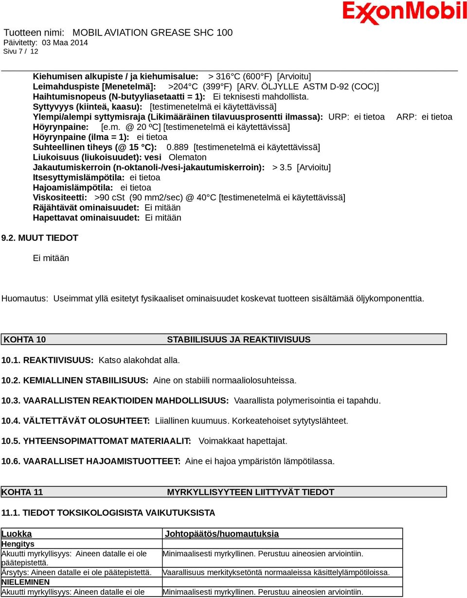 Syttyvyys (kiinteä, kaasu): [testimenetelmä ei käytettävissä] Ylempi/alempi syttymisraja (Likimääräinen tilavuusprosentti ilmassa): URP: ei tietoa ARP: ei tietoa Höyrynpaine: [e.m. @ 20 ºC] [testimenetelmä ei käytettävissä] Höyrynpaine (ilma = 1): ei tietoa Suhteellinen tiheys (@ 15 C): 0.